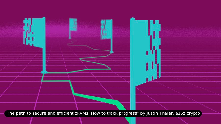 The path to secure and efficient zkVMs: How to track progress - Justin Thaler, a16z crypto